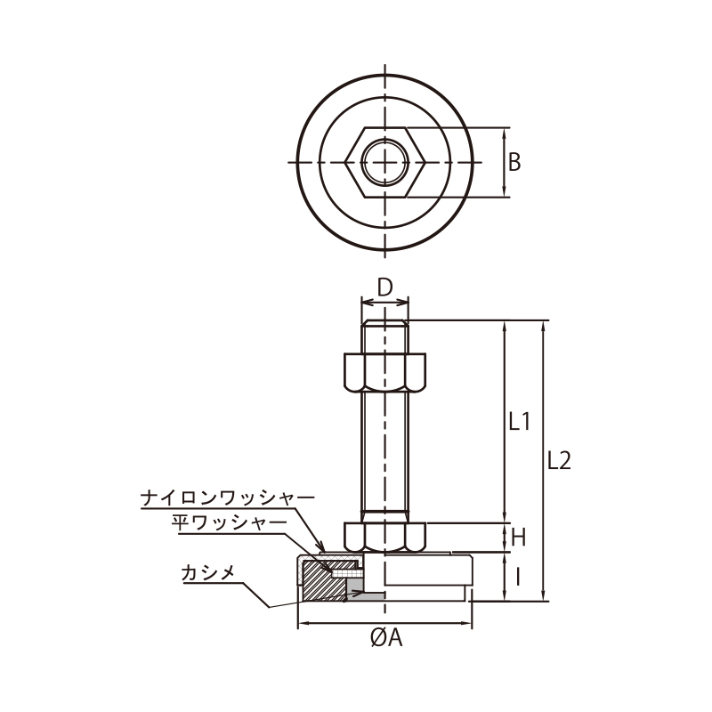 送料無料/新品 ダイワアドテック 重量用 ベアリング装着 <br>D-H-36-250 1個<br><br> 160-9937<br><br><br> 